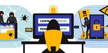 Ransomware Nedir? Randsomware Nasıl Çalışır?