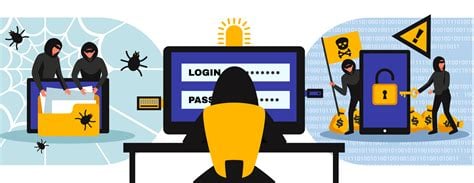 Ransomware Nedir? Randsomware Nasıl Çalışır?