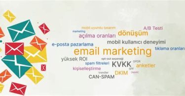 EMail Marketing (EPosta Pazarlama) Nedir?