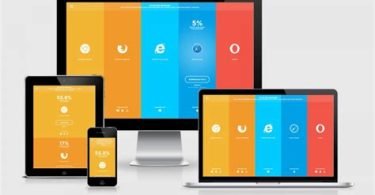 Responsive Tasarım Nedir?