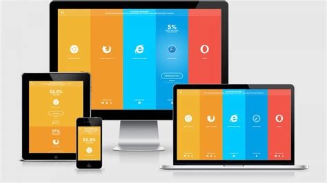 Responsive Tasarım Nedir?