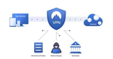 VPN Nedir? Nasıl Çalışır?
