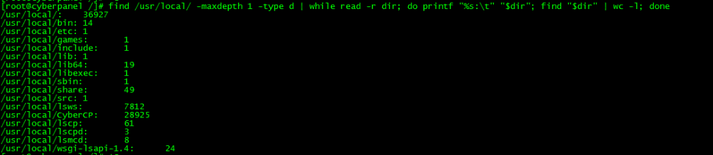 | Hız Hosting - Blog